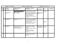 F4 yr Scheme.doc